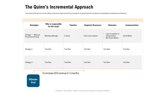 Incrementalism Process By Policy Makers The Quinns Incremental Approach Ppt Infographic Template Maker PDF