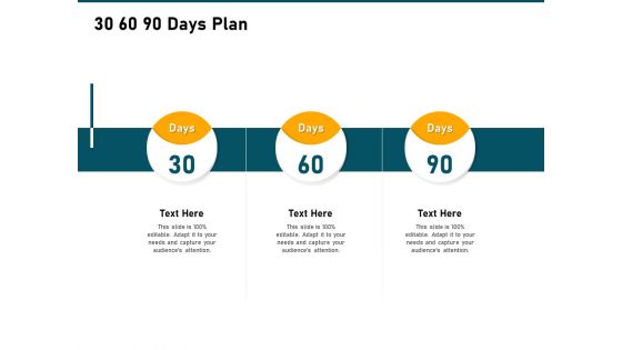 Incrementalism Strategy 30 60 90 Days Plan Ppt Gallery Influencers PDF