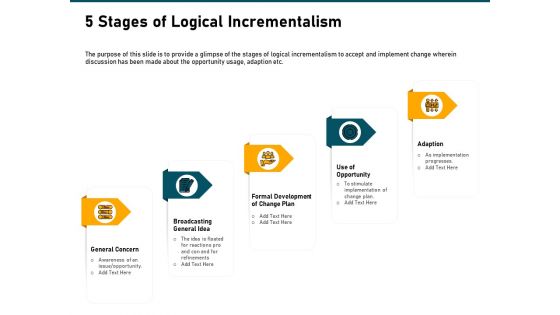 Incrementalism Strategy 5 Stages Of Logical Incrementalism Ppt Infographics Samples PDF