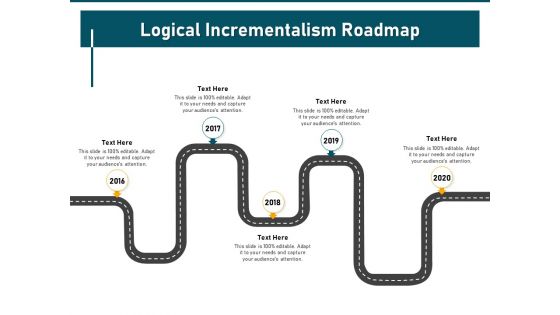 Incrementalism Strategy Logical Incrementalism Roadmap Ppt Inspiration Templates PDF