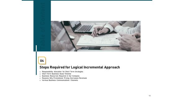 Incrementalism Strategy Ppt PowerPoint Presentation Complete Deck With Slides Slide11