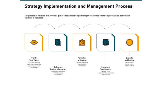 Incrementalism Strategy Strategy Implementation And Management Process Ppt Pictures Icon PDF