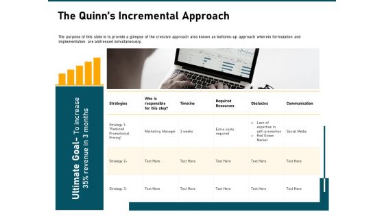 Incrementalism Strategy The Quinns Incremental Approach Ppt Icon Slide Download PDF