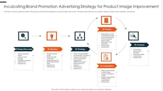 Inculcating Brand Promotion Advertising Strategy For Product Image Improvement Ppt PowerPoint Presentation Model Graphics Design PDF Inculcating Brand Promotion Advertising Strategy For Product Image Improvement Ppt PowerPoint Presentation Model Graphics Design PDF