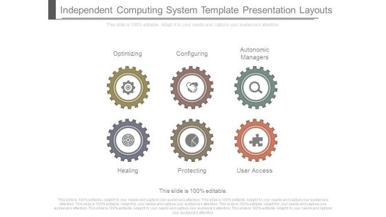 Independent Computing System Template Presentation Layouts