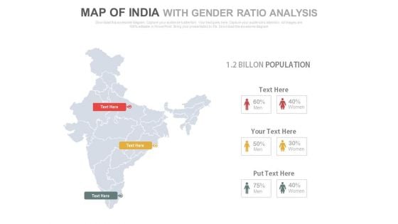 India Map Of With Gender Ratio Analysis Powerpoint Slides