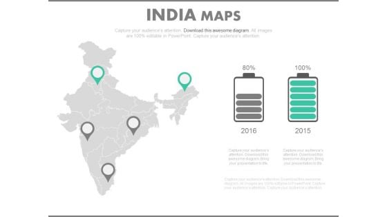 India Map With Location Pointers And Batteries Powerpoint Slides