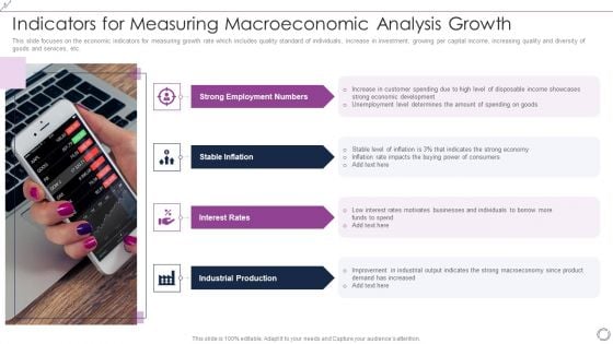 Indicators For Measuring Macroeconomic Analysis Growth Slides PDF