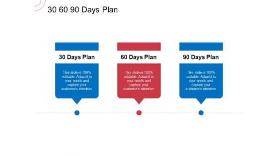 Indirect Channel Marketing Initiatives 30 60 90 Days Plan Demonstration PDF