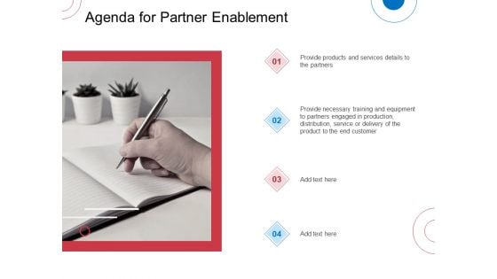 Indirect Channel Marketing Initiatives Agenda For Partner Enablement Professional PDF