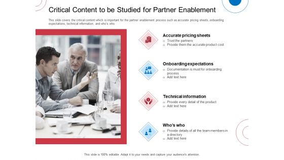 Indirect Channel Marketing Initiatives Critical Content To Be Studied For Partner Enablement Introduction PDF