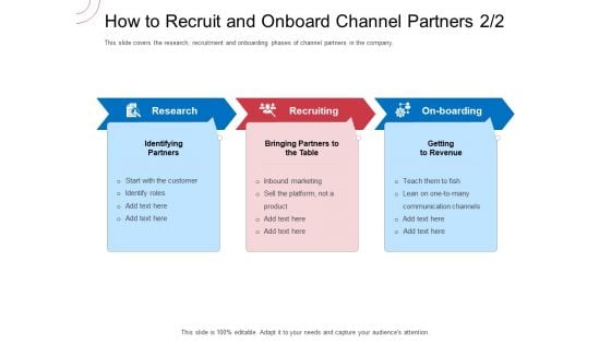 Indirect Channel Marketing Initiatives How To Recruit And Onboard Channel Partners Roles Microsoft PDF