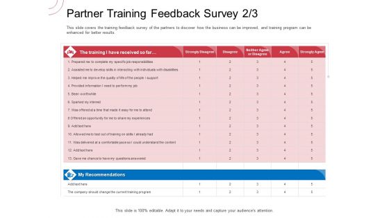 Indirect Channel Marketing Initiatives Partner Training Feedback Survey Develop Ideas PDF