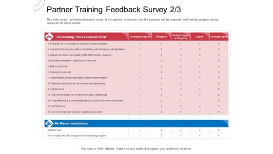 Indirect Channel Marketing Initiatives Partner Training Feedback Survey Develop Ideas PDF