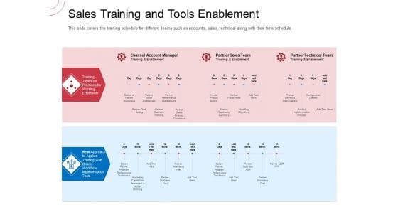 Indirect Channel Marketing Initiatives Sales Training And Tools Enablement Brochure PDF