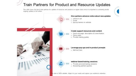 Indirect Channel Marketing Initiatives Train Partners For Product And Resource Updates Topics PDF