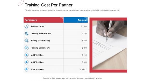 Indirect Channel Marketing Initiatives Training Cost Per Partner Inspiration PDF