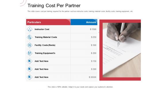 Indirect Channel Marketing Initiatives Training Cost Per Partner Inspiration PDF Indirect Channel Marketing Initiatives Training Cost Per Partner Inspiration PDF