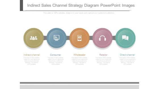 Indirect Sales Channel Strategy Diagram Powerpoint Images Indirect Sales Channel Strategy Diagram Powerpoint Images