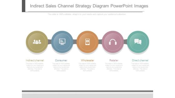 Indirect Sales Channel Strategy Diagram Powerpoint Images