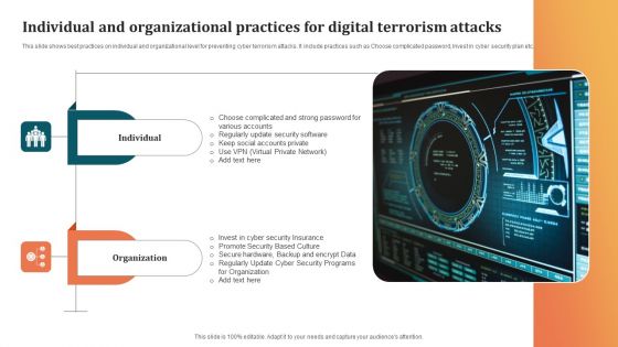 Individual And Organizational Practices For Digital Terrorism Attacks Microsoft PDF