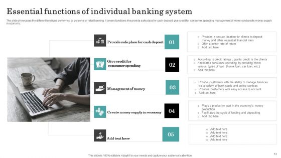 Individual Banking Ppt PowerPoint Presentation Complete Deck With Slides Ppt PowerPoint Presentation Complete Deck With Slides