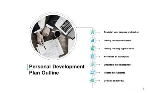 Individual Development Plan Ppt Powerpoint Presentation Complete Deck With Slides