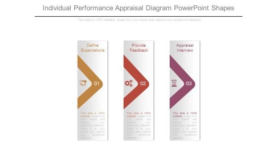 Individual Performance Appraisal Diagram Powerpoint Shapes