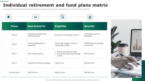 Individual Retirement And Fund Plans Matrix Ideas PDF