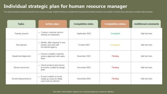 Individual Strategic Plan For Human Resource Manager Brochure PDF