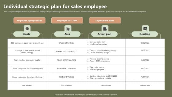 Individual Strategic Plan For Sales Employee Infographics PDF Individual Strategic Plan For Sales Employee Infographics PDF