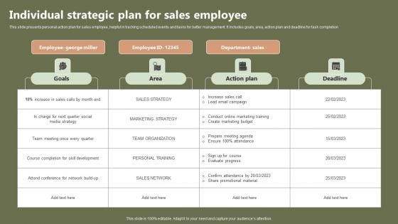 Individual Strategic Plan For Sales Employee Infographics PDF