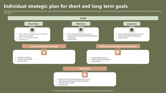 Individual Strategic Plan For Short And Long Term Goals Designs PDF