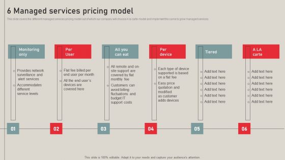 Individualized Pricing Approach For Managed Services 6 Managed Services Pricing Model Information PDF