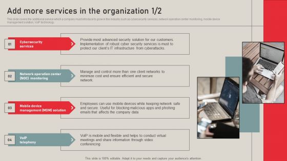 Individualized Pricing Approach For Managed Services Add More Services In The Organization Structure PDF Individualized Pricing Approach For Managed Services Add More Services In The Organization Structure PDF