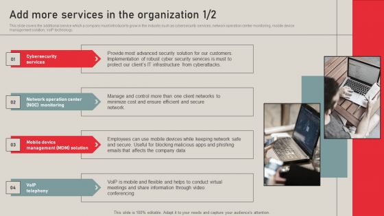 Individualized Pricing Approach For Managed Services Add More Services In The Organization Structure PDF