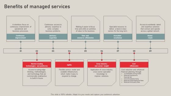 Individualized Pricing Approach For Managed Services Benefits Of Managed Services Summary PDF