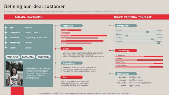 Individualized Pricing Approach For Managed Services Defining Our Ideal Customer Rules PDF