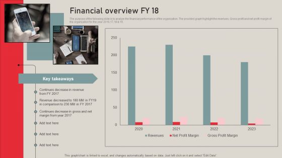 Individualized Pricing Approach For Managed Services Financial Overview FY 18 Structure PDF