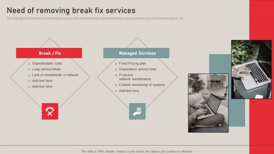 Individualized Pricing Approach For Managed Services Need Of Removing Break Fix Services Slides PDF