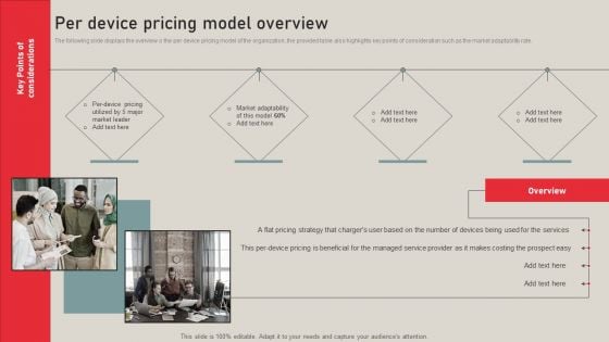 Individualized Pricing Approach For Managed Services Per Device Pricing Model Overview Graphics PDF