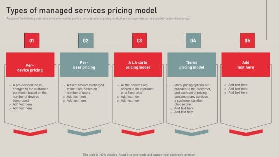 Individualized Pricing Approach For Managed Services Types Of Managed Services Pricing Model Designs PDF Individualized Pricing Approach For Managed Services Types Of Managed Services Pricing Model Designs PDF