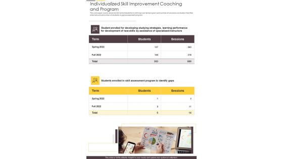 Individualized Skill Improvement Coaching And Program One Pager Documents