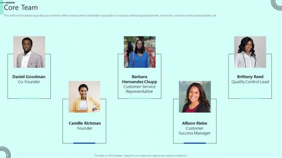 Indoor Horticulture Investor Fundraising Pitch Deck Core Team Information PDF Indoor Horticulture Investor Fundraising Pitch Deck Core Team Information PDF