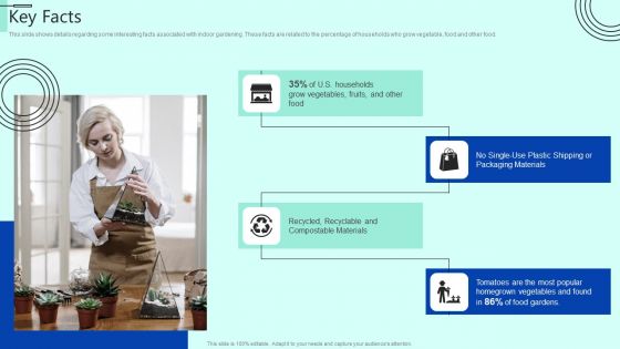 Indoor Horticulture Investor Fundraising Pitch Deck Key Facts Diagrams PDF