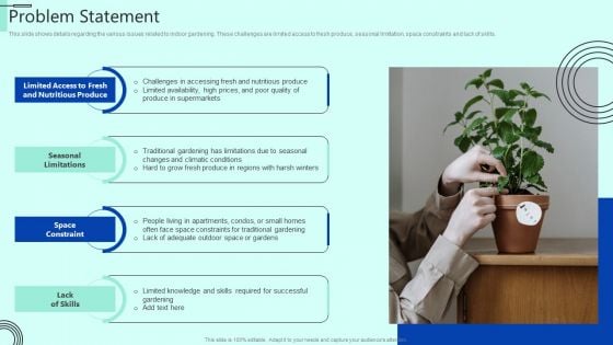 Indoor Horticulture Investor Fundraising Pitch Deck Problem Statement Background PDF