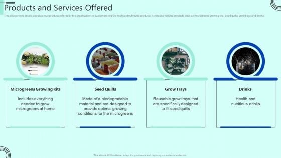 Indoor Horticulture Investor Fundraising Pitch Deck Products And Services Offered Themes PDF Indoor Horticulture Investor Fundraising Pitch Deck Products And Services Offered Themes PDF
