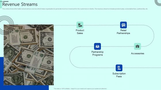 Indoor Horticulture Investor Fundraising Pitch Deck Revenue Streams Clipart PDF