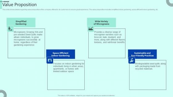 Indoor Horticulture Investor Fundraising Pitch Deck Value Proposition Topics PDF