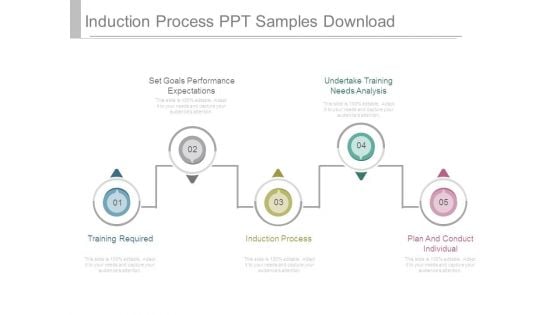 Induction Process Ppt Samples Download